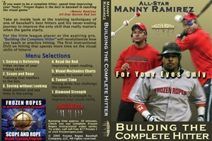 Manny Ramirez - Be A Better Hitter